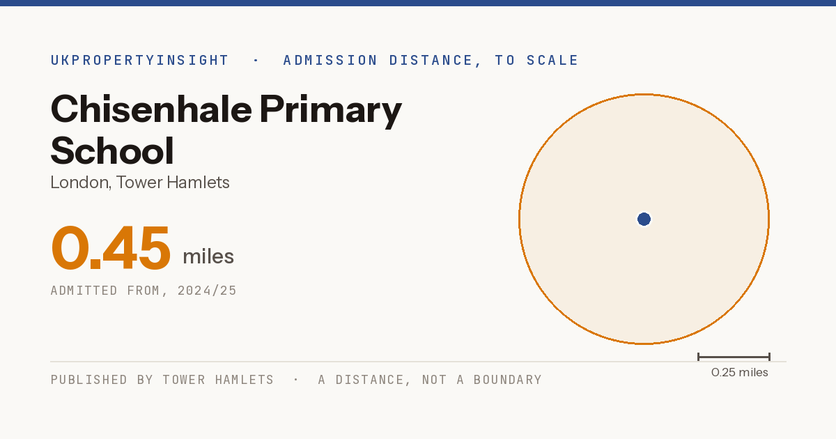 Chisenhale Primary School catchment area map: the 0.45 mile admission distance, 2024/25