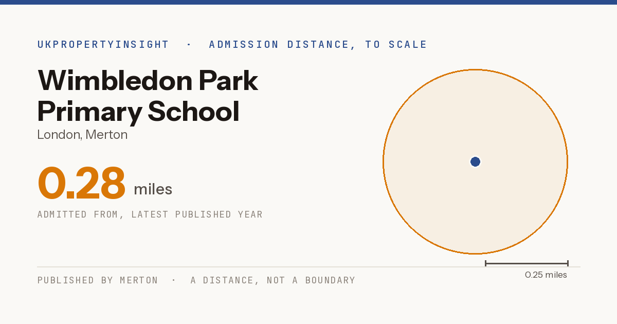 Wimbledon Park Primary School catchment area map: the 0.28 mile admission distance