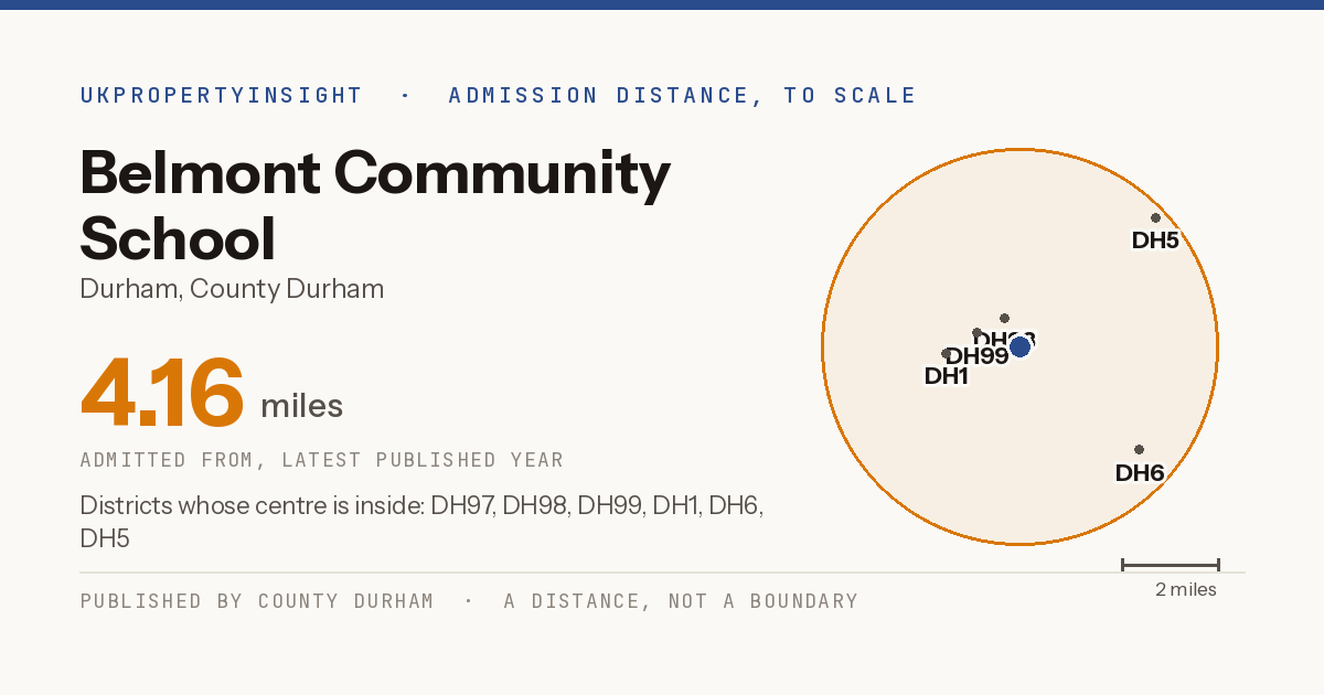 Belmont Community School catchment area map: the 4.16 mile admission distance and the postcode districts inside it