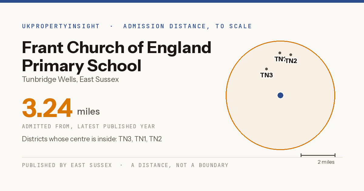 Frant Church of England Primary School catchment area map: the 3.24 mile admission distance and the postcode districts inside it