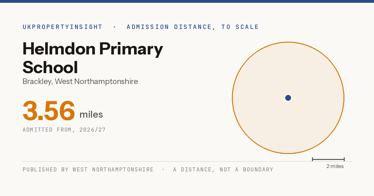 Helmdon Primary School catchment area map: the 3.56 mile admission distance, 2026/27