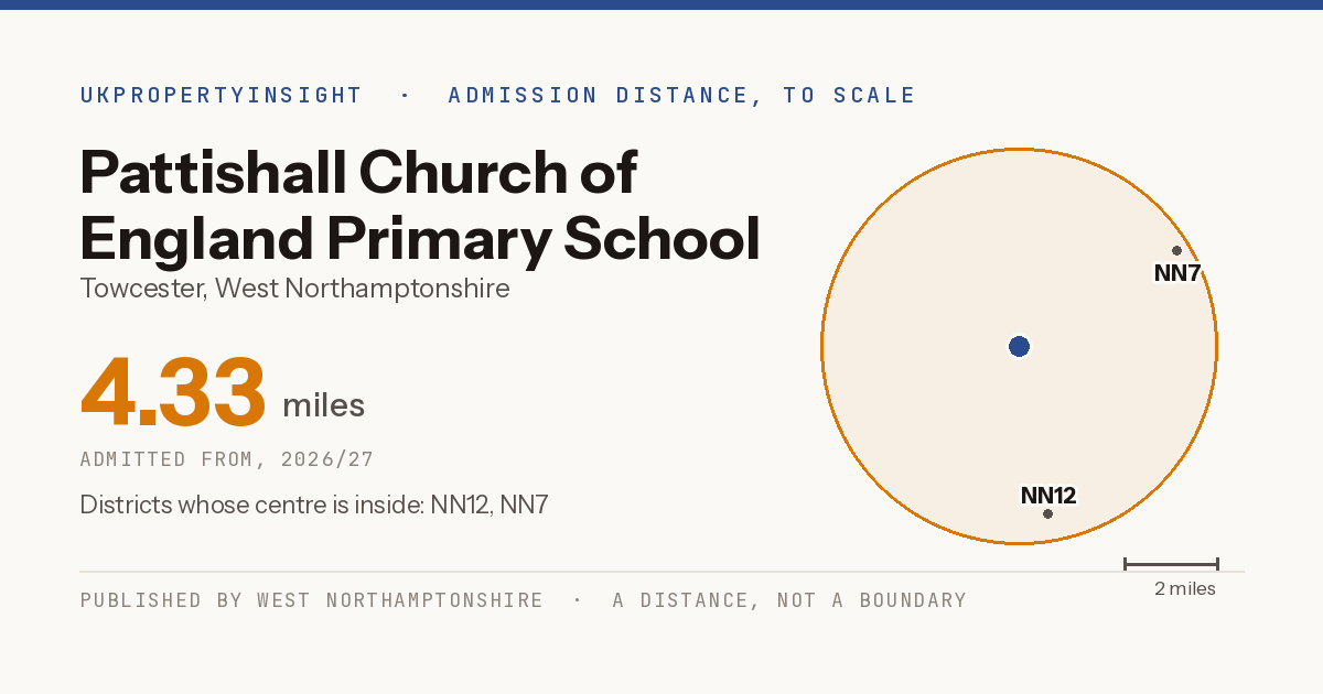 Pattishall Church of England Primary School catchment area map: the 4.33 mile admission distance, 2026/27 and the postcode districts inside it