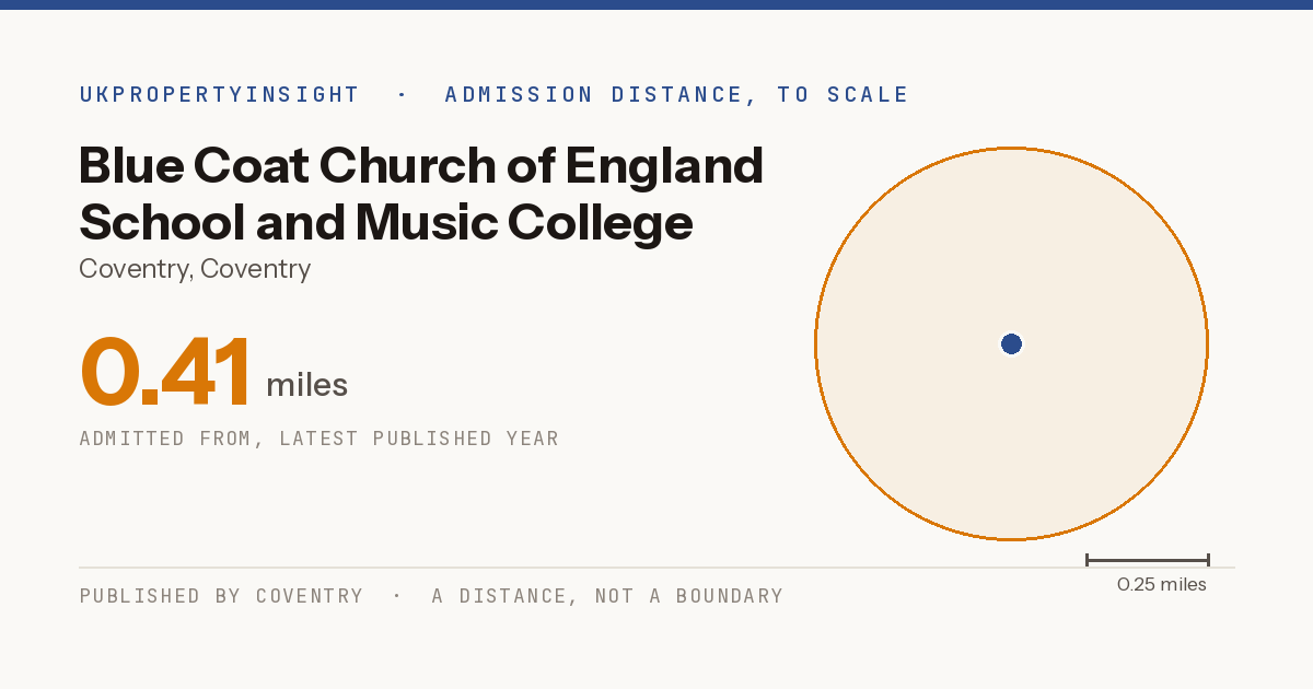 Blue Coat Church of England School and Music College catchment area map: the 0.41 mile admission distance