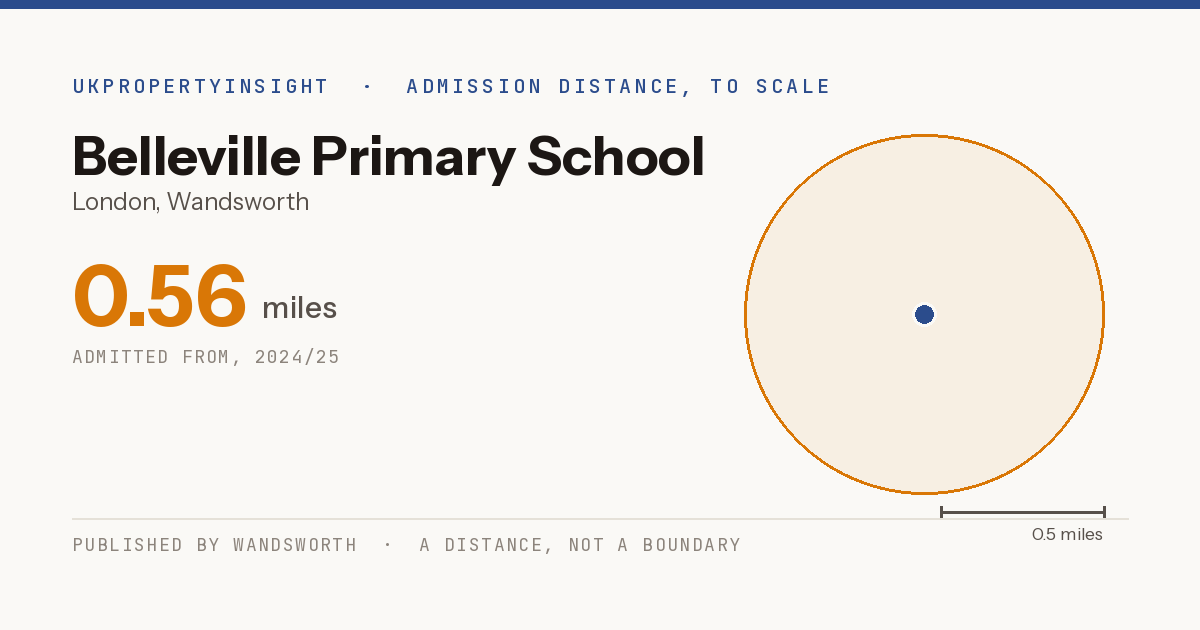 Belleville Primary School catchment area map: the 0.56 mile admission distance, 2024/25
