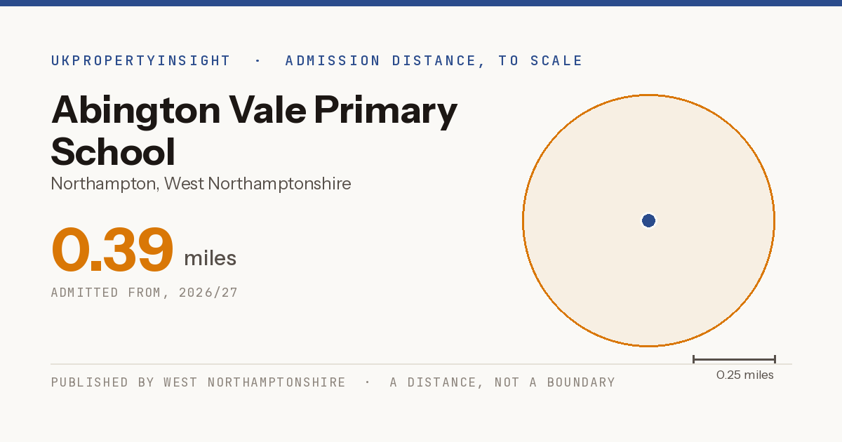 Abington Vale Primary School catchment area map: the 0.39 mile admission distance, 2026/27