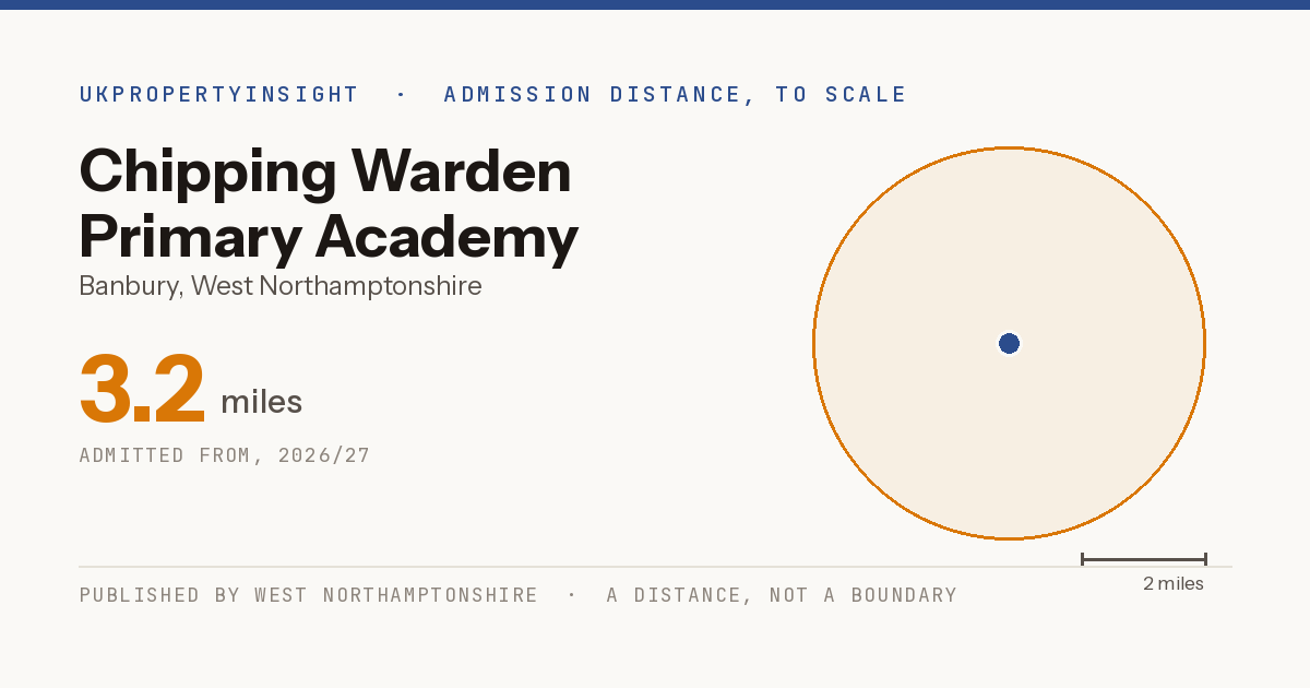 Chipping Warden Primary Academy catchment area map: the 3.2 mile admission distance, 2026/27