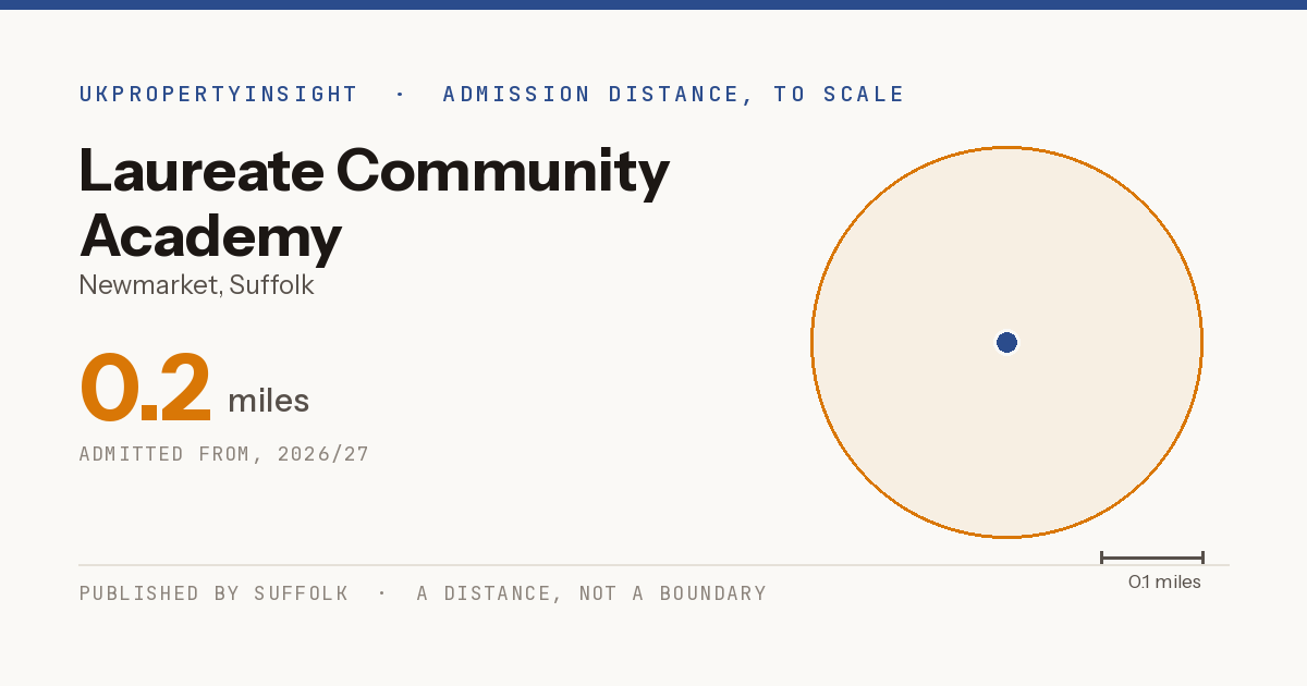 Laureate Community Academy catchment area map: the 0.2 mile admission distance, 2026/27