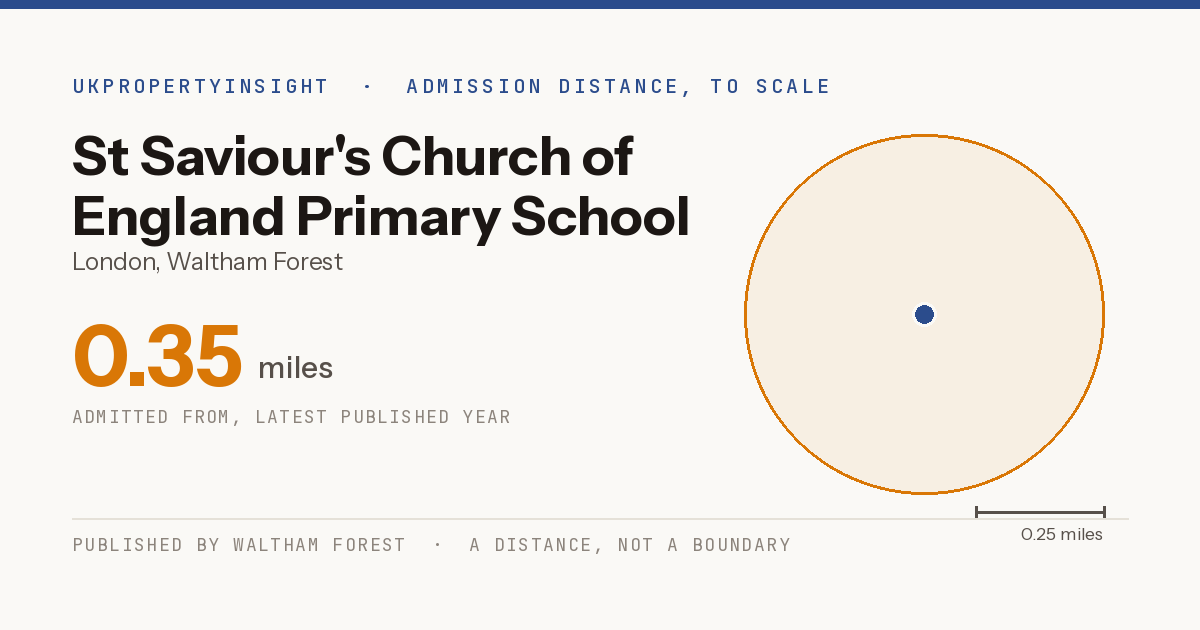 St Saviour's Church of England Primary School catchment area map: the 0.35 mile admission distance