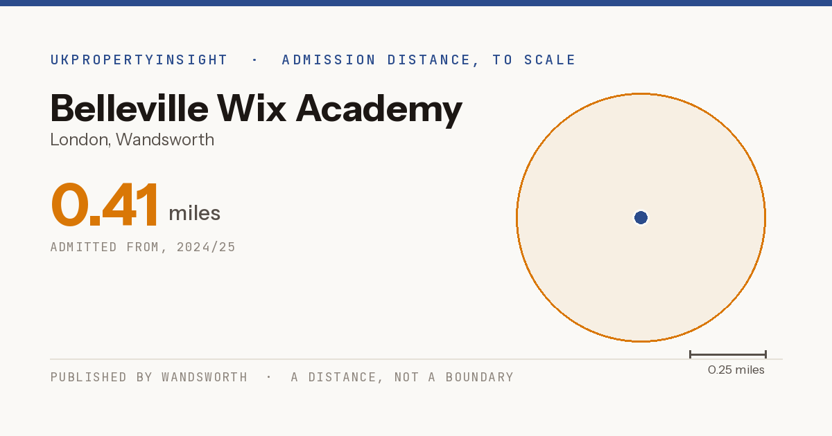 Belleville Wix Academy catchment area map: the 0.41 mile admission distance, 2024/25