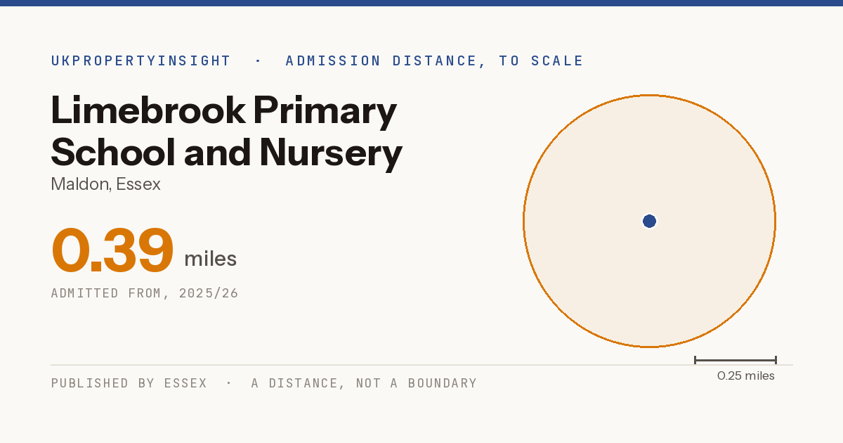 Limebrook Primary School and Nursery catchment area map: the 0.39 mile admission distance, 2025/26