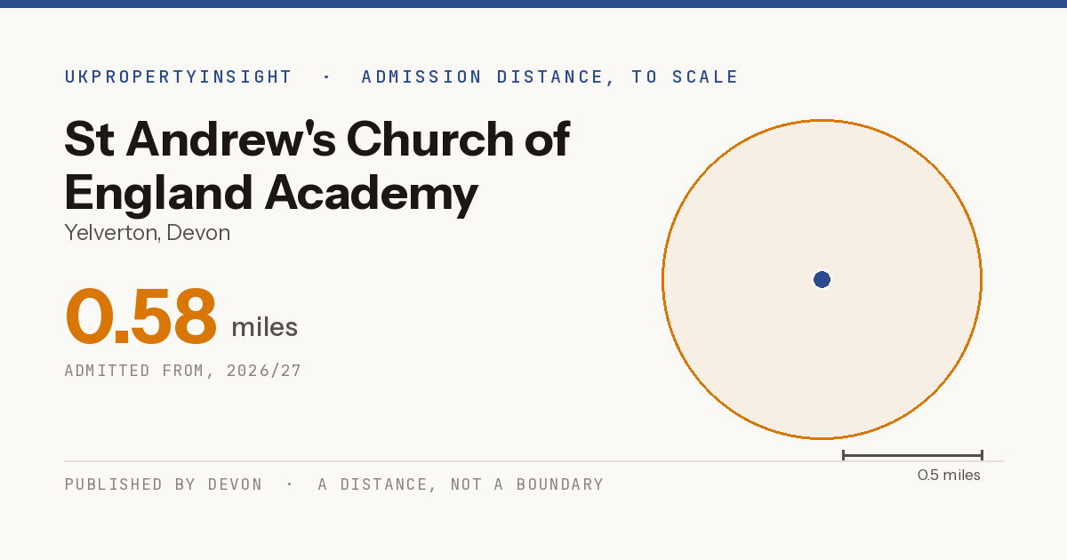 St Andrew's Church of England Academy catchment area map: the 0.58 mile admission distance, 2026/27
