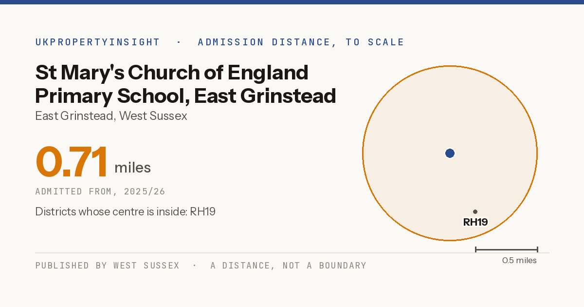 St Mary's Church of England Primary School, East Grinstead catchment area map: the 0.71 mile admission distance, 2025/26 and the postcode districts inside it