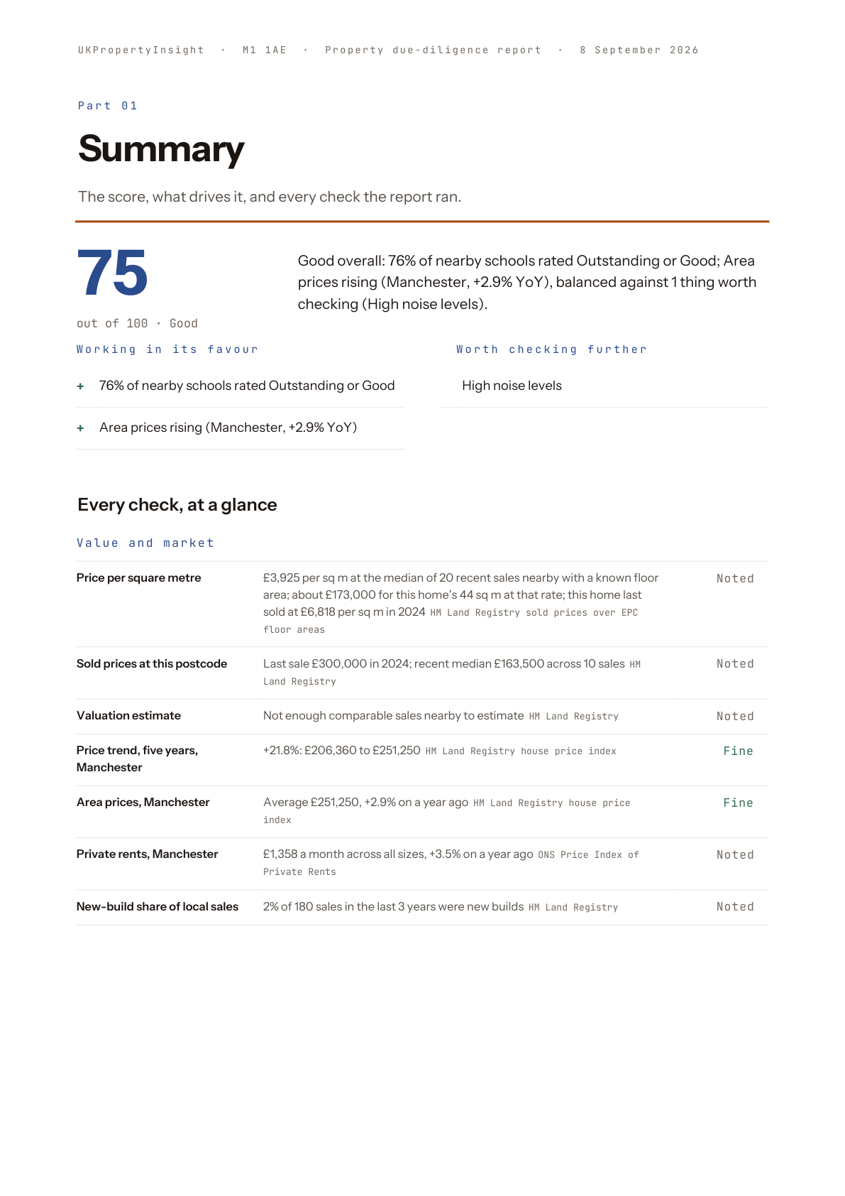 The summary, explaining how the score was reached
